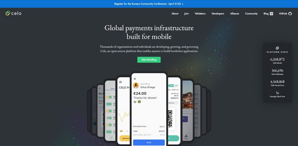 cello crypto price
