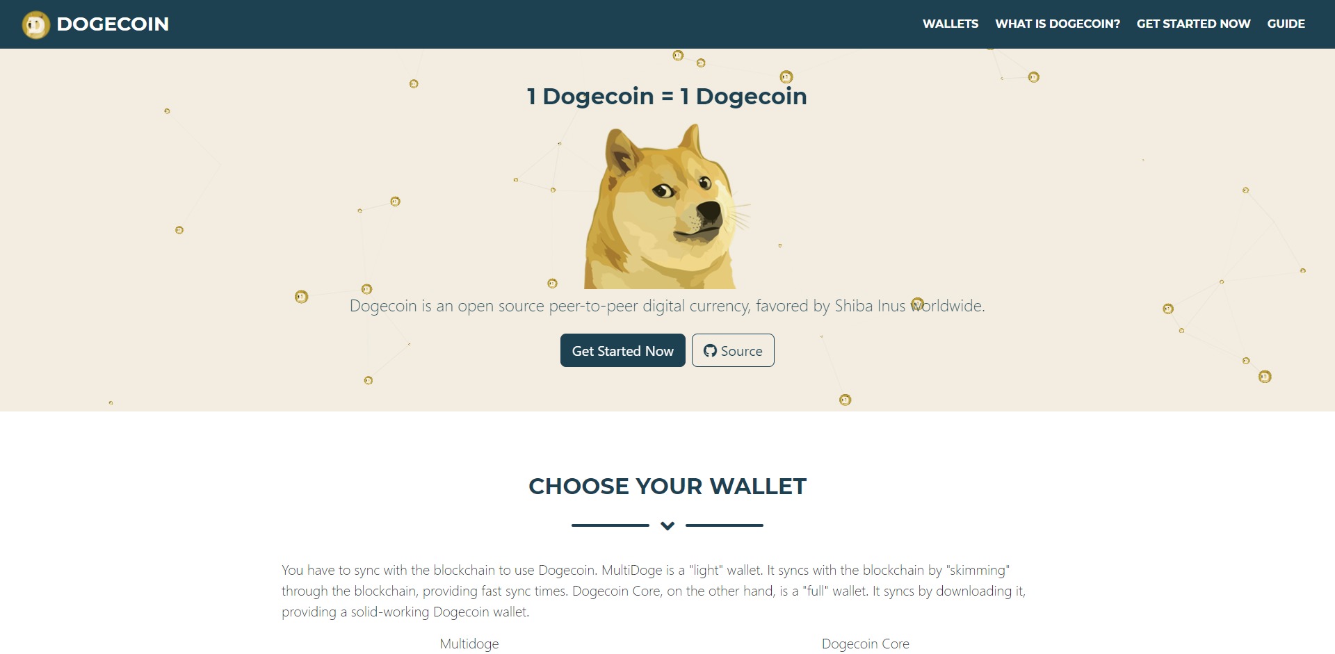 Dogecoin DOGE Price Prediction Website