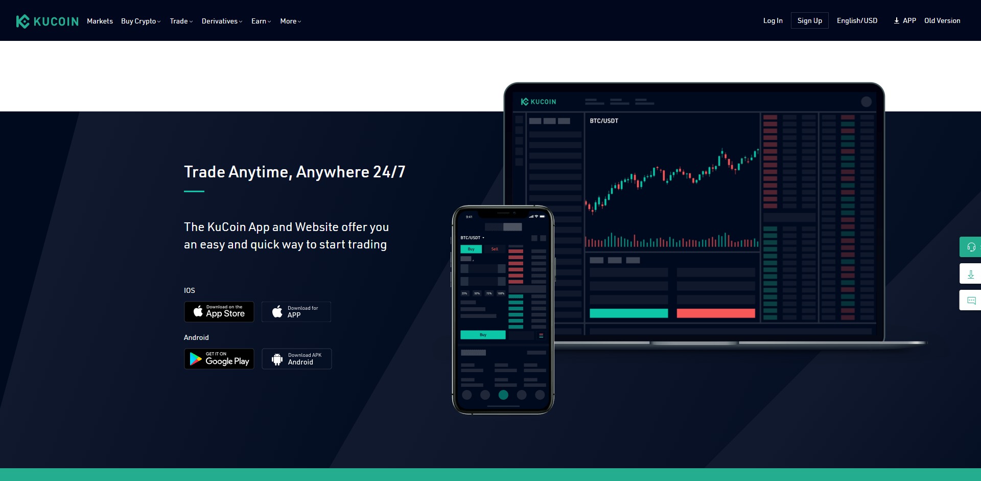 Kucoin Token KCS Price Prediction Fundamentals