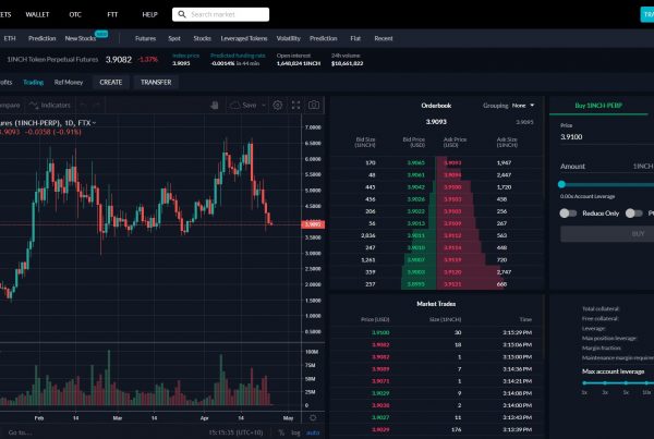 Long Short 1INCH Token FTX