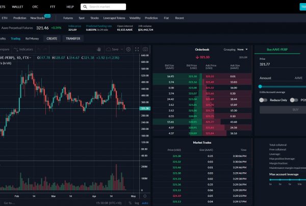 Long Short AAVE FTX