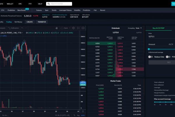 Long Short Alchemix ALCX FTX