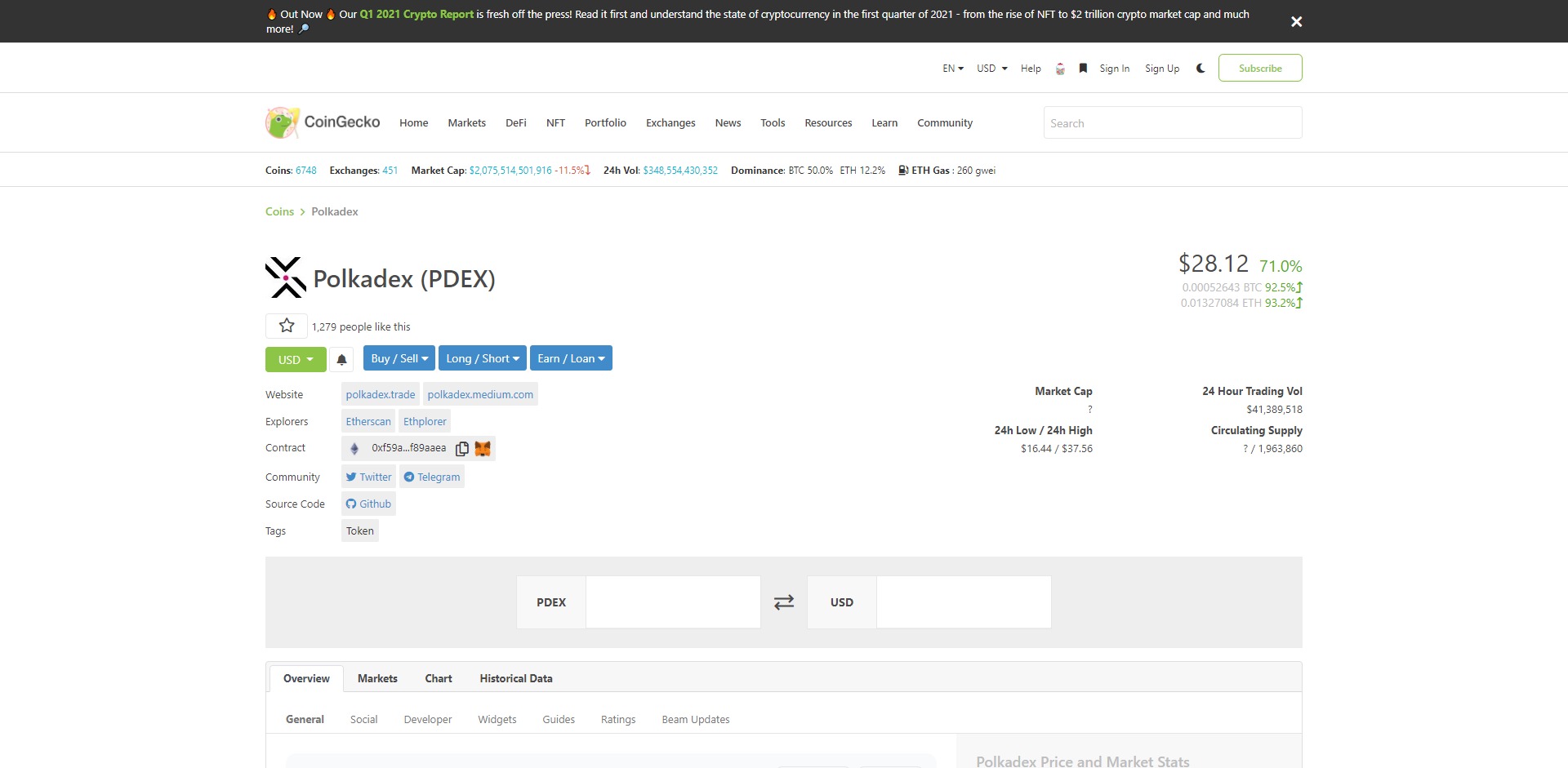 Polkadex PDEX Price Prediction Statistics