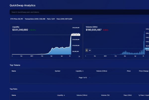 Quickswap QUICK Price Prediction Website