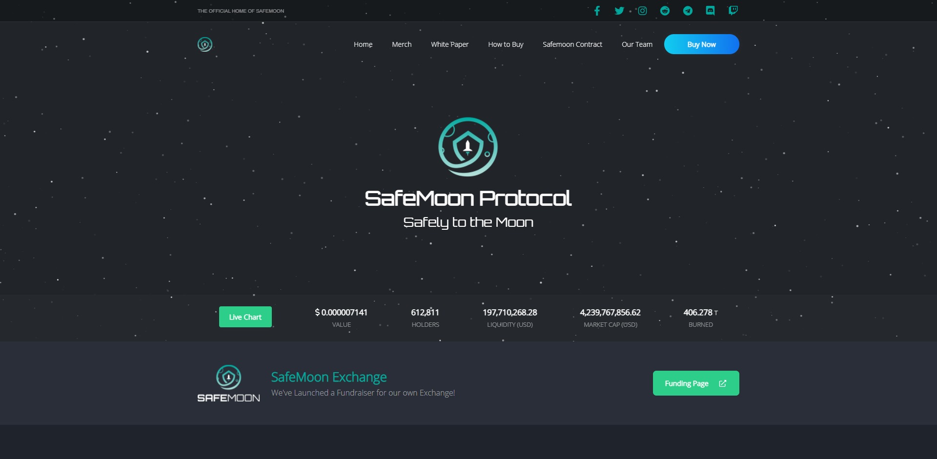 Safemoon price