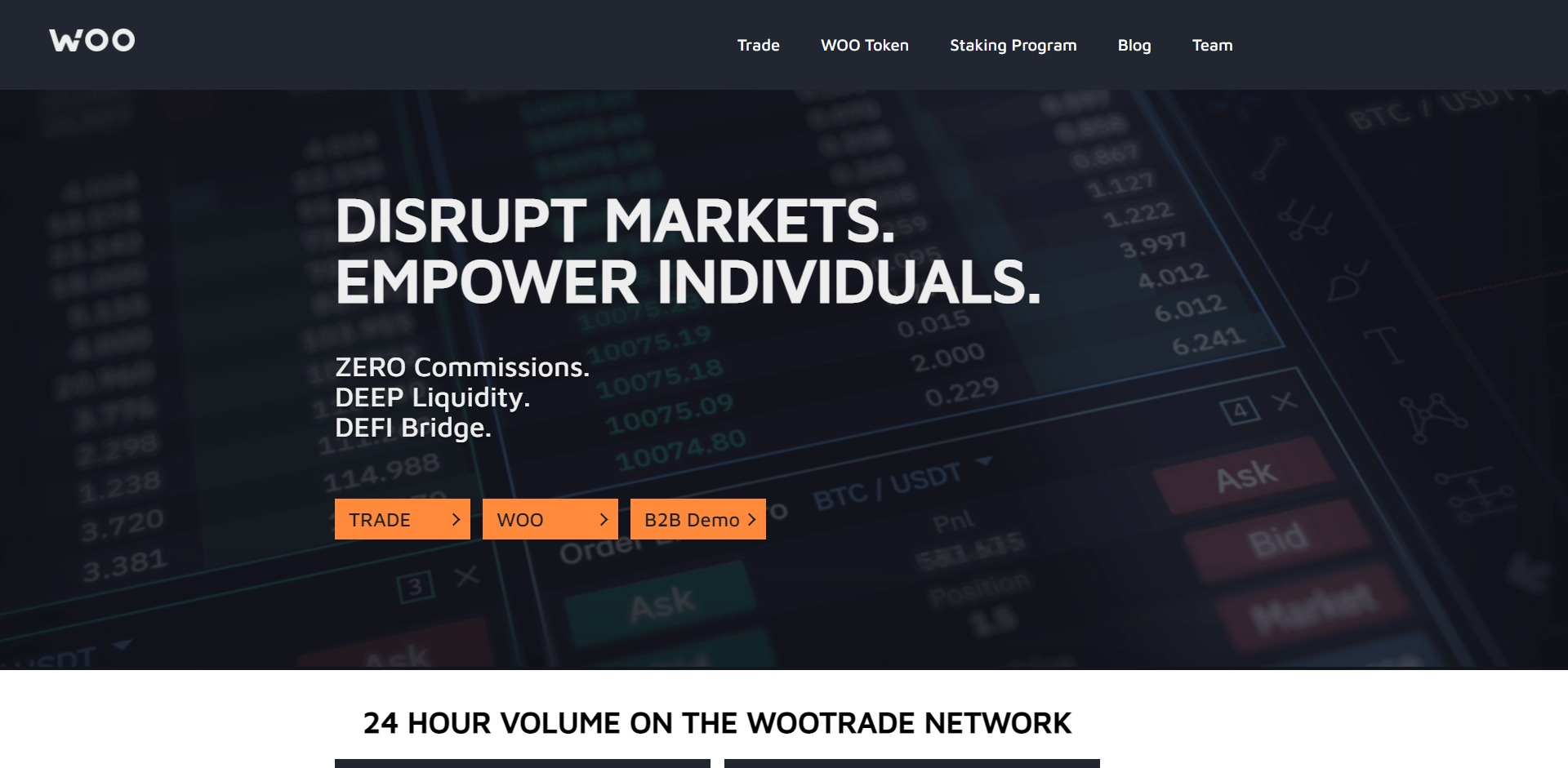 Wootrade WOO Price Prediction Website