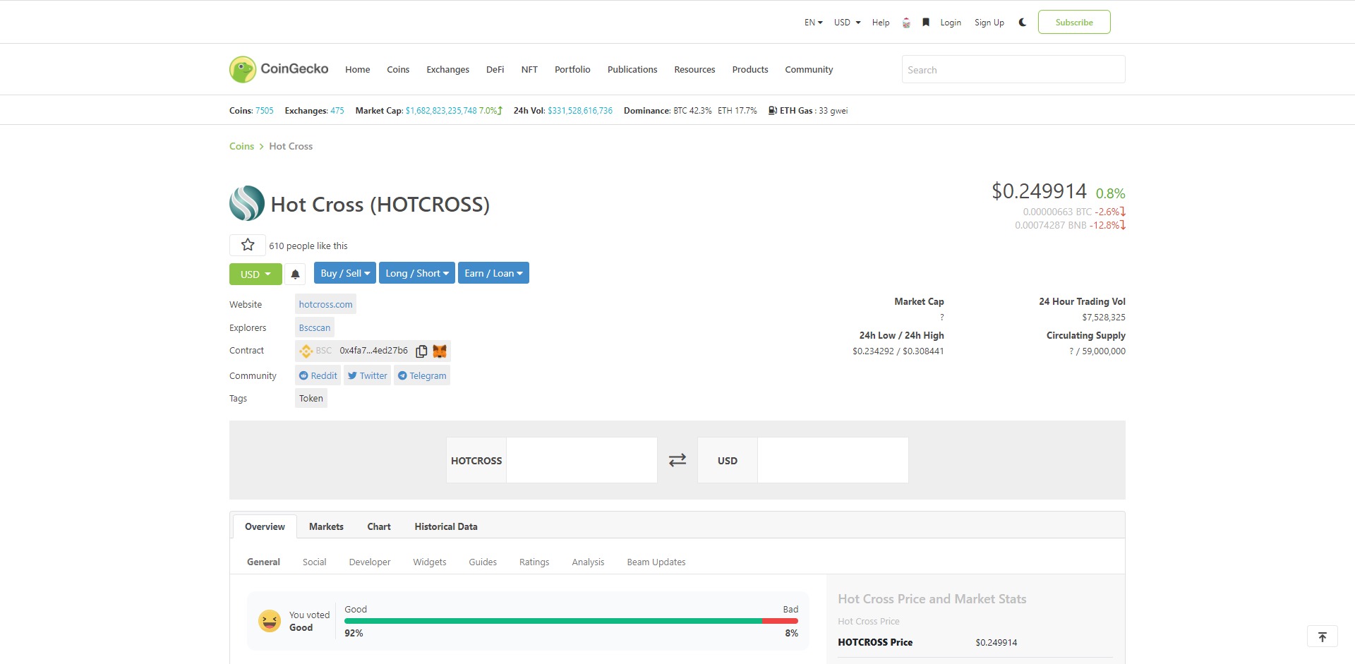 Hot Cross HOTCROSS Price Prediction Market