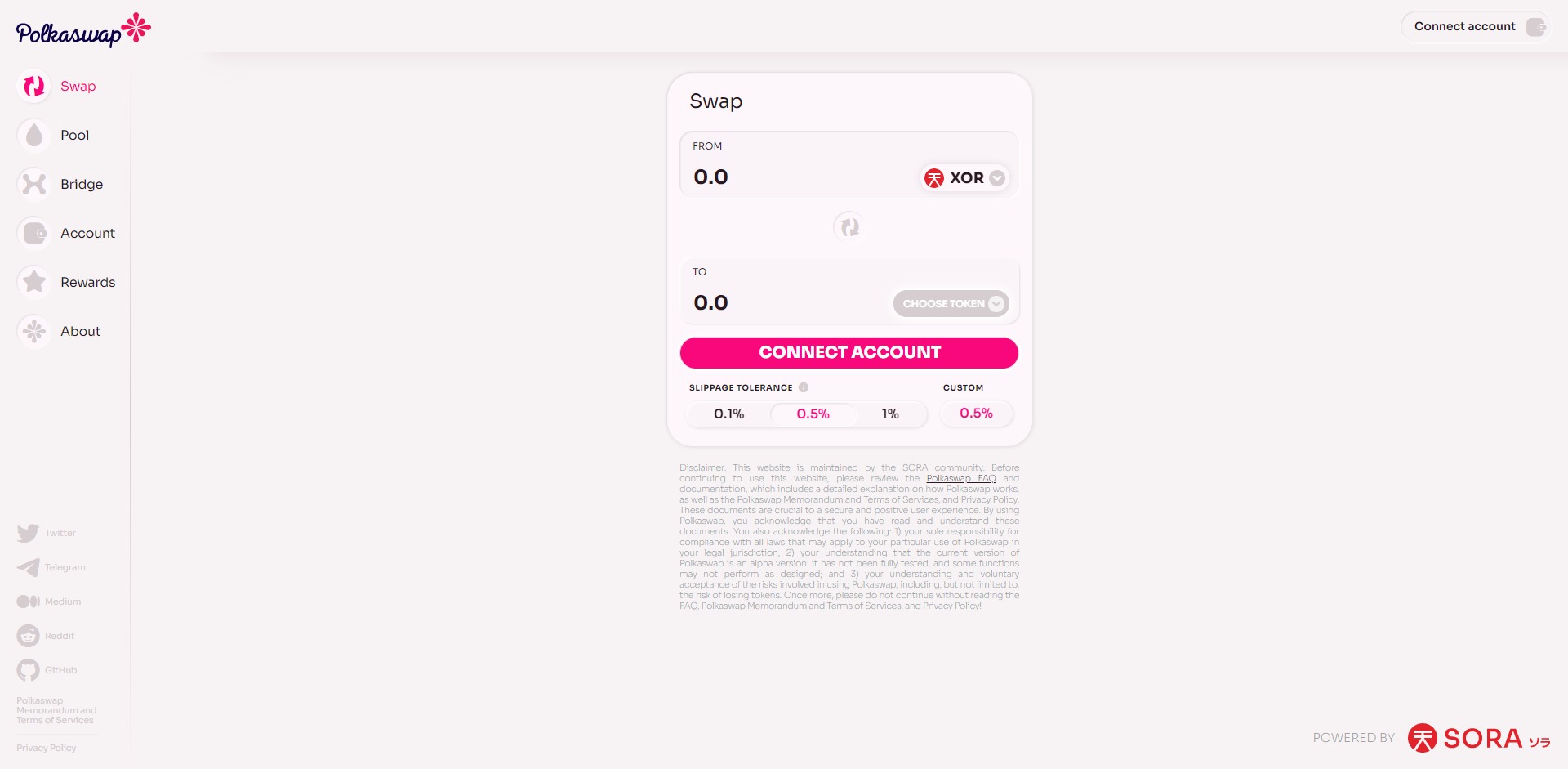Polkaswap PSWAP Price Prediction Fundamentals
