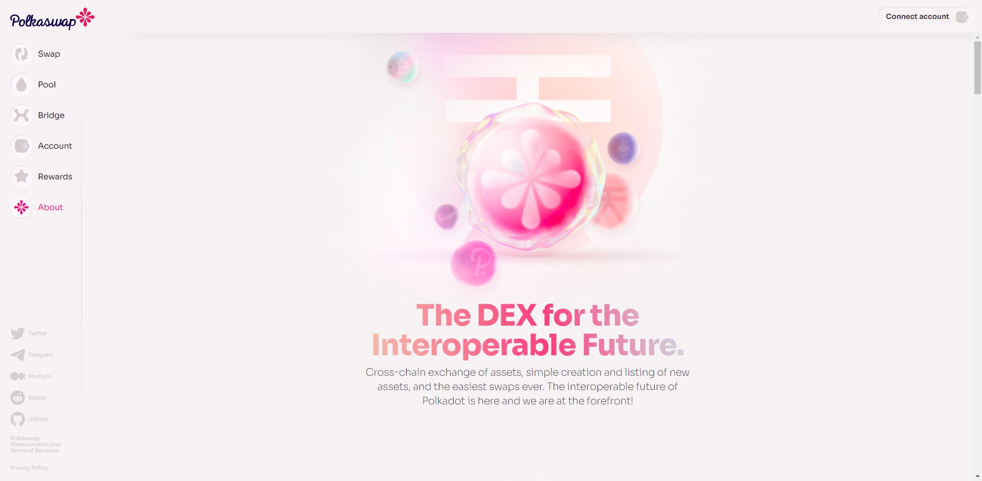 Polkaswap PSWAP Price Prediction Website