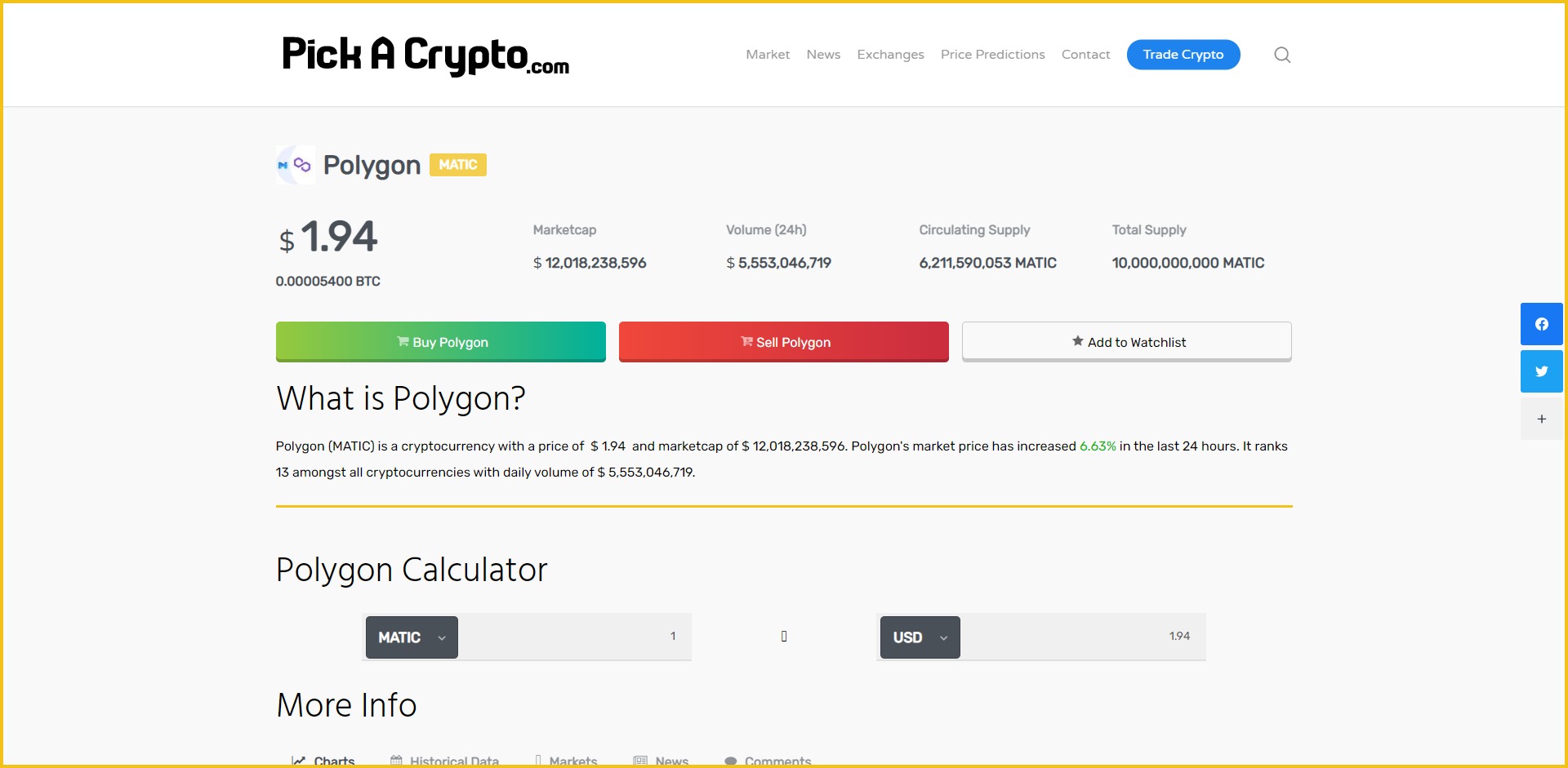 Polygon MATIC Price Prediction Market