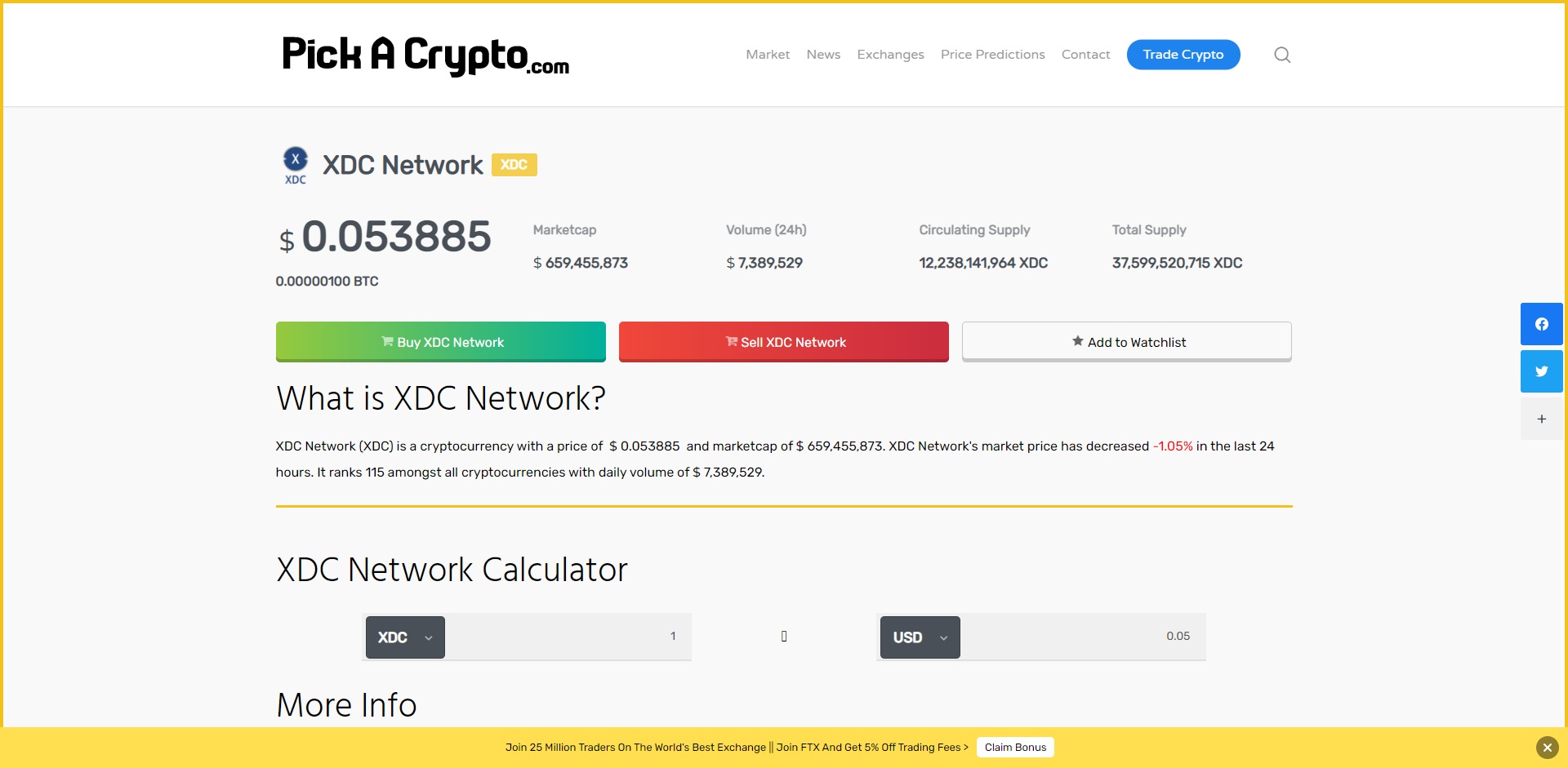 XinFin Network XDC Price Prediction Market