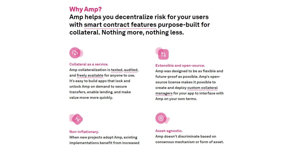 amp price predicition amp price predicition