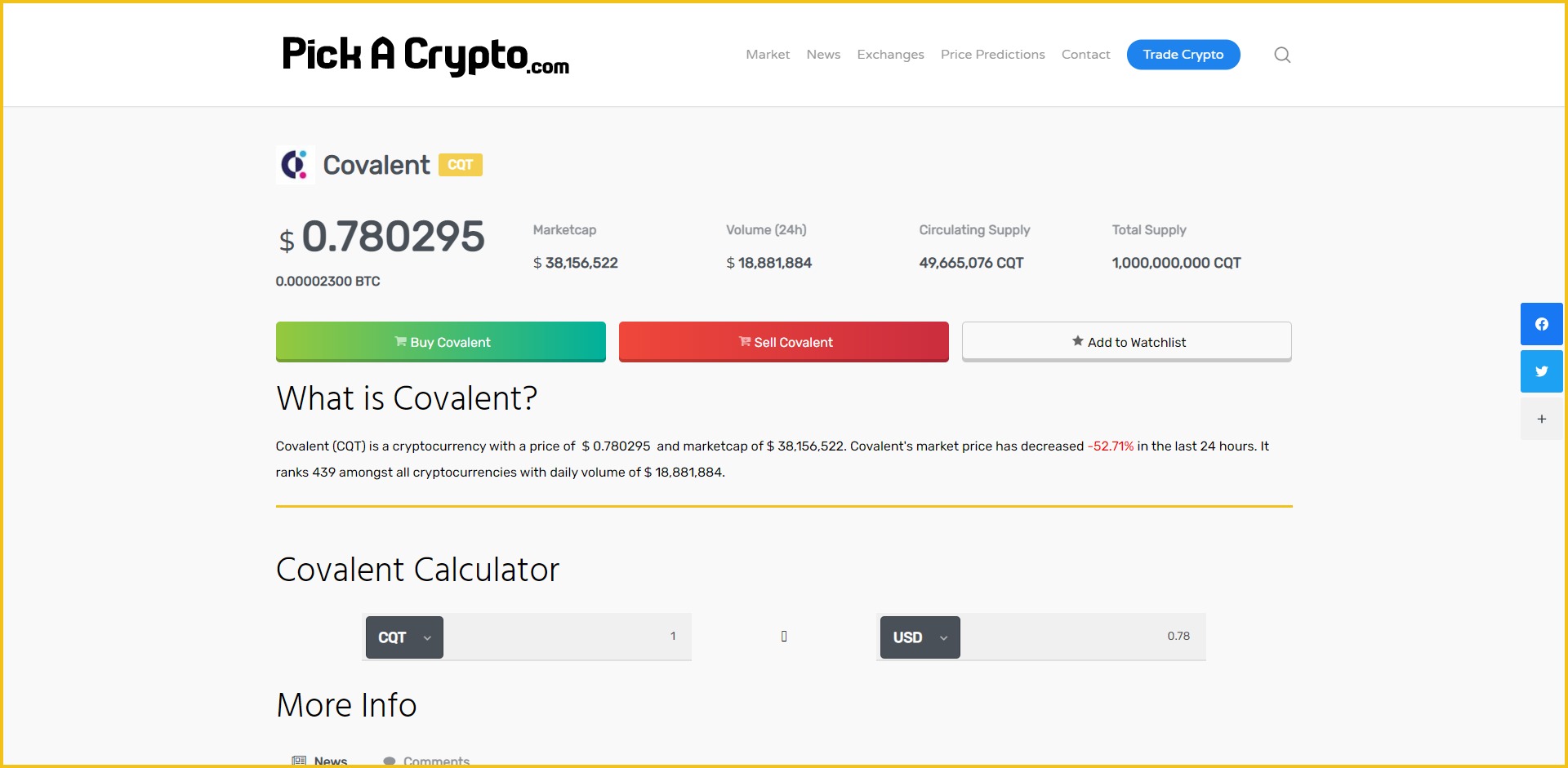 Covalent CQT Price Prediction Market