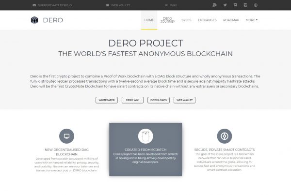Dero Price Prediction Website