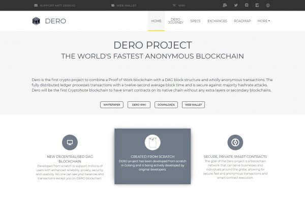 Dero Price Prediction Website