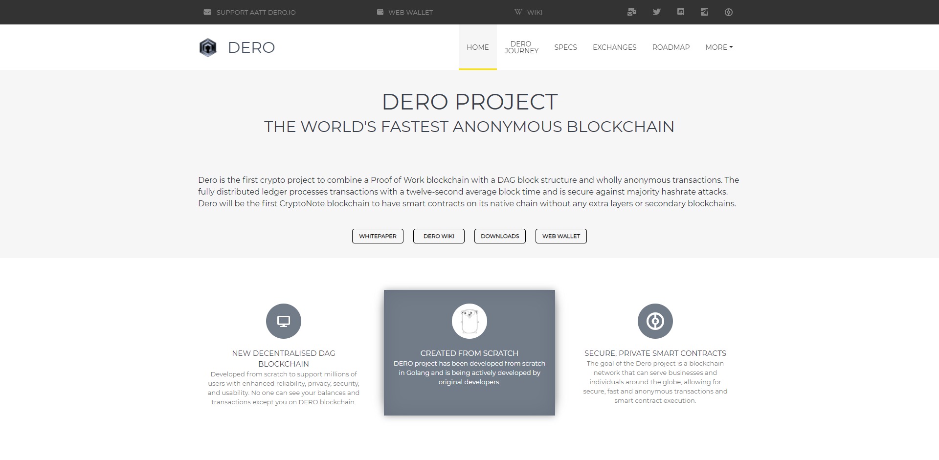 Dero Price Prediction Website