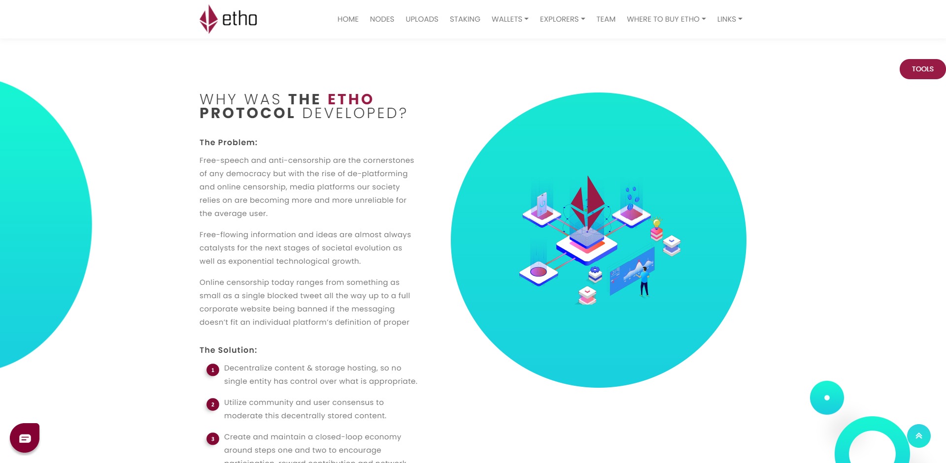 Etho Protocol ETHO Price Prediction Fundamentals