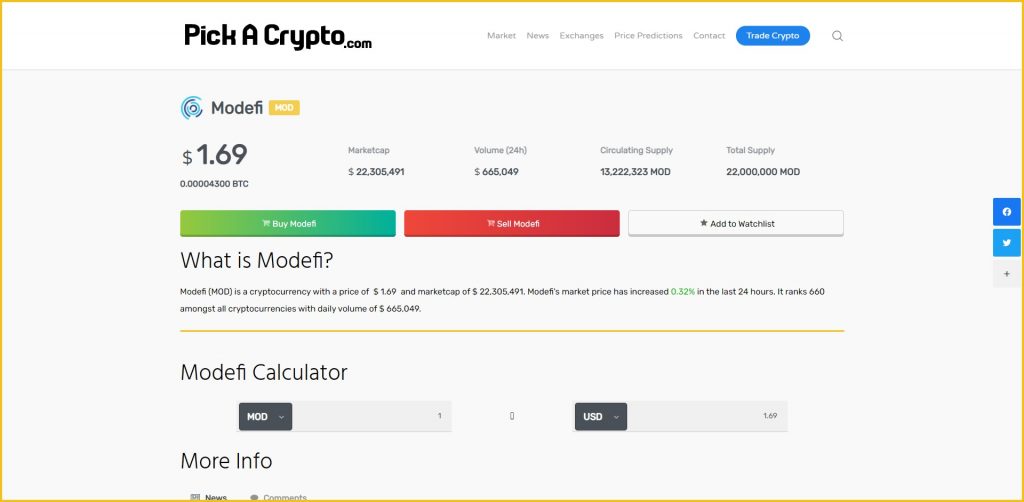 modefi crypto price
