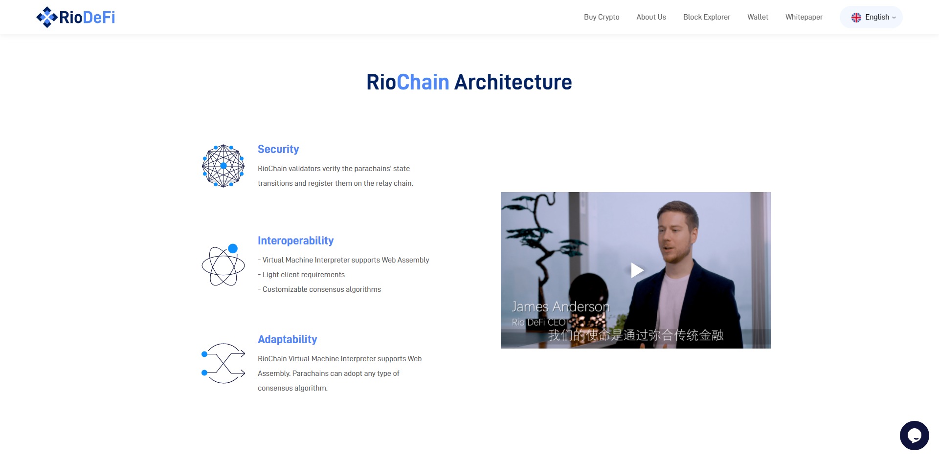 RioDeFi RFUEL Price Prediction Fundamentals