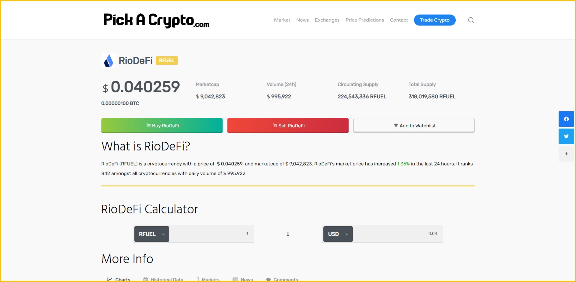 RioDeFi RFUEL Price Prediction Market