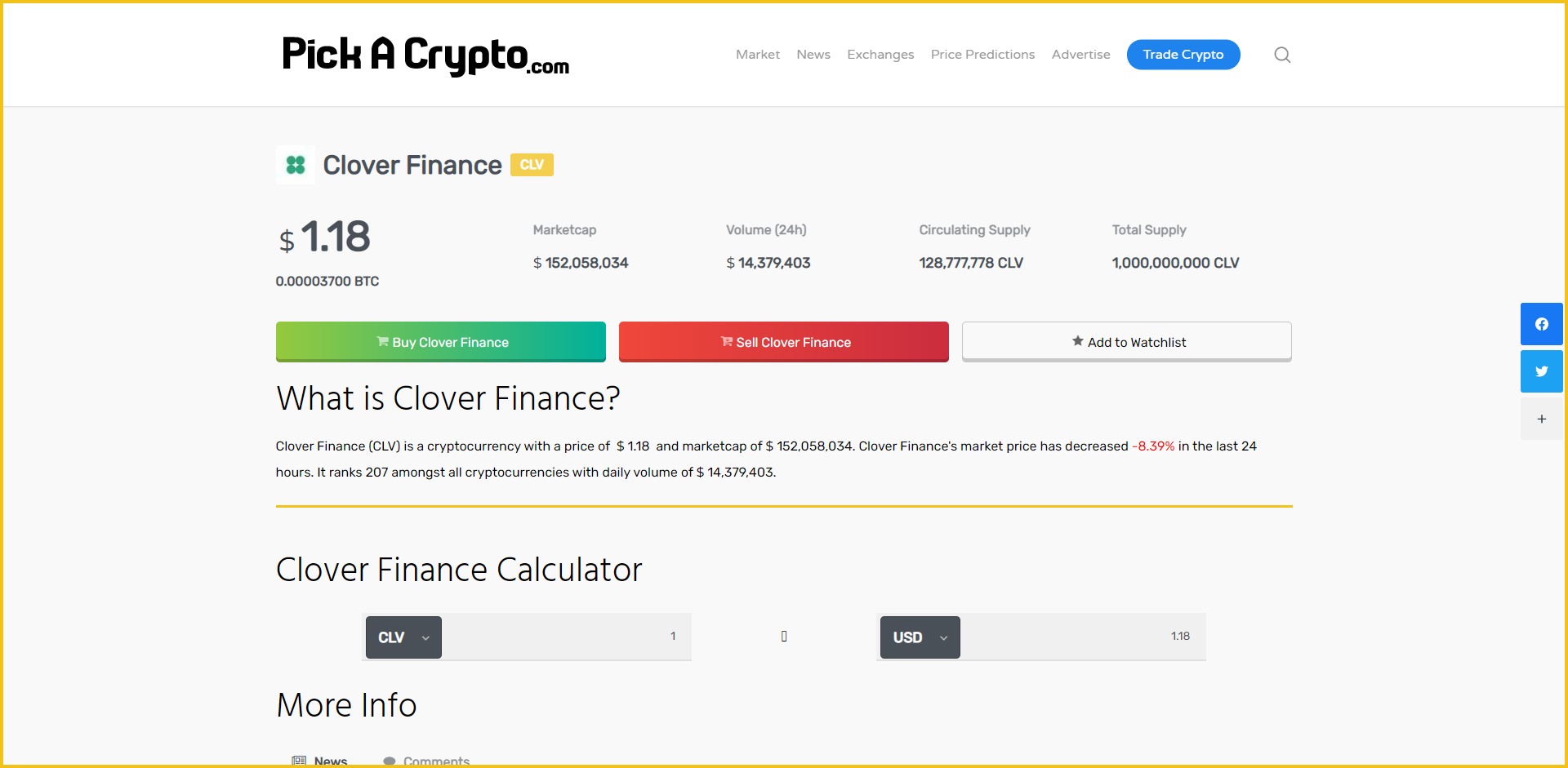 Clover Finance CLV Price Prediction Market