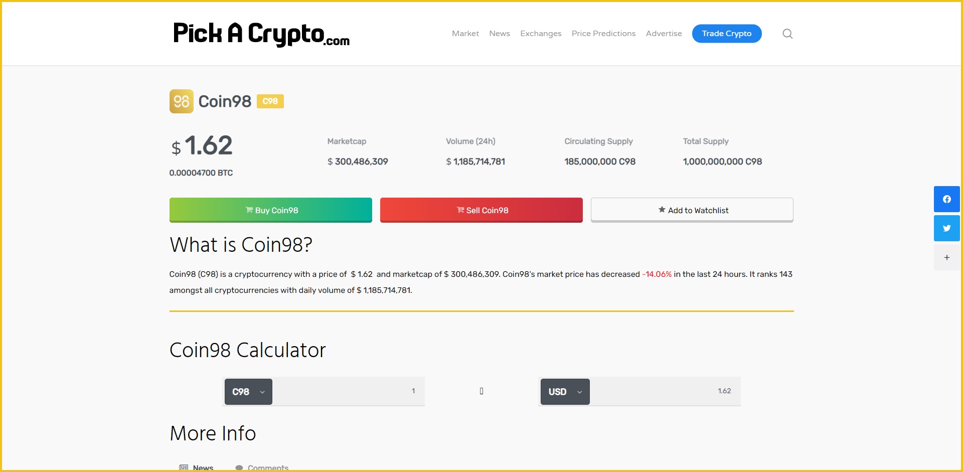 Coin98 C98 Price Prediction Market