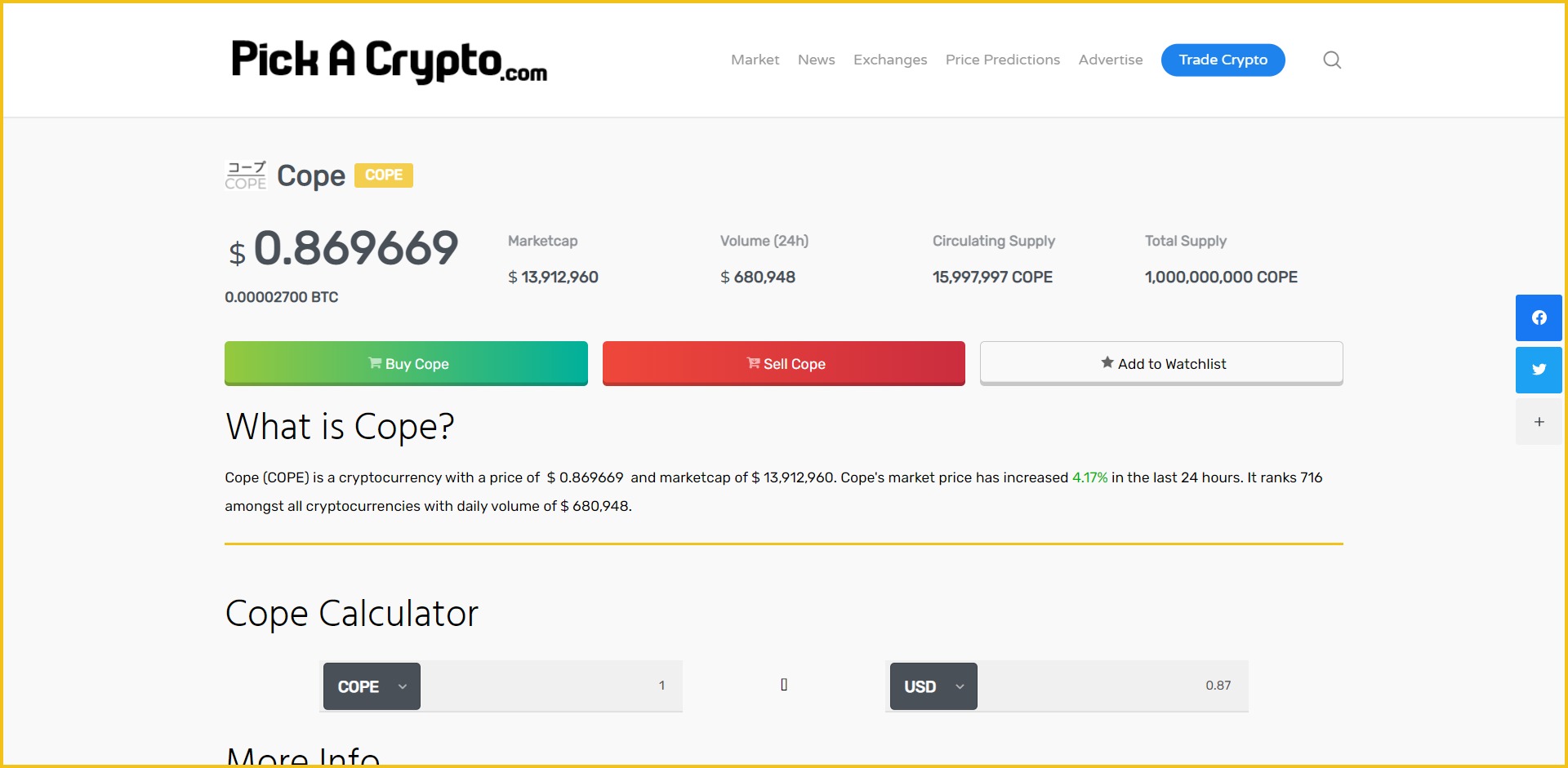 Cope Price Prediction Market