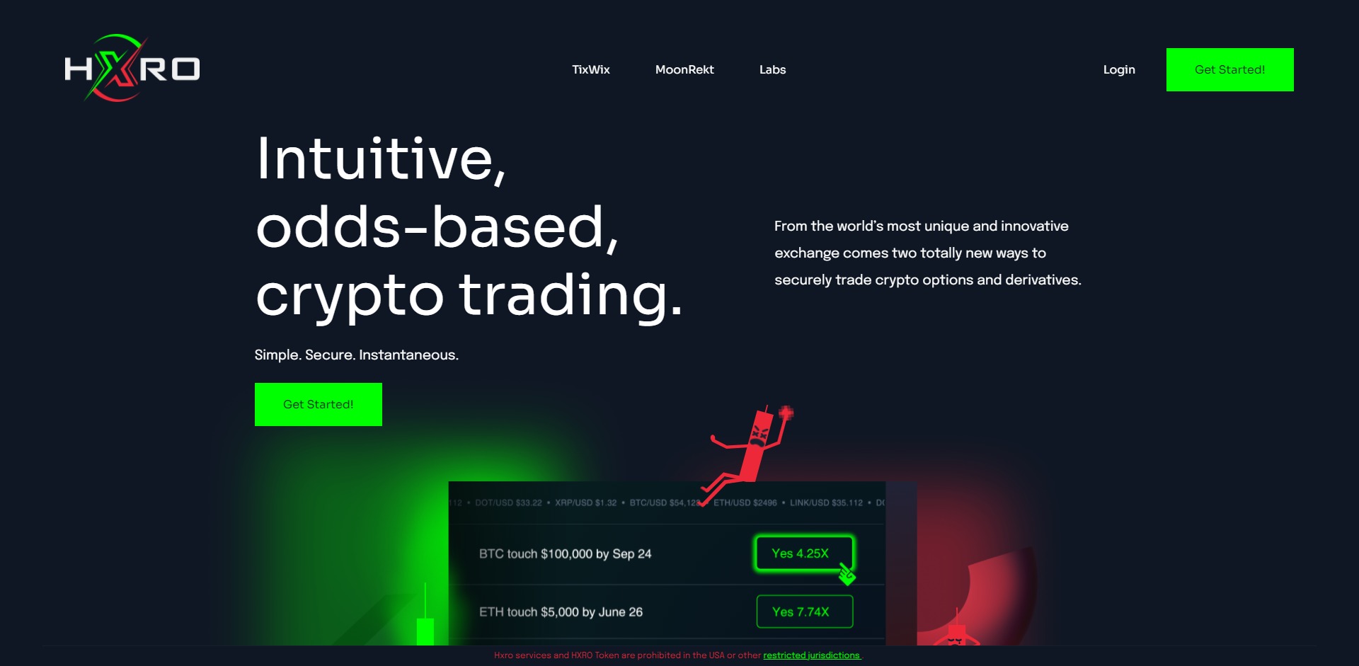 HXRO Price Prediction Website