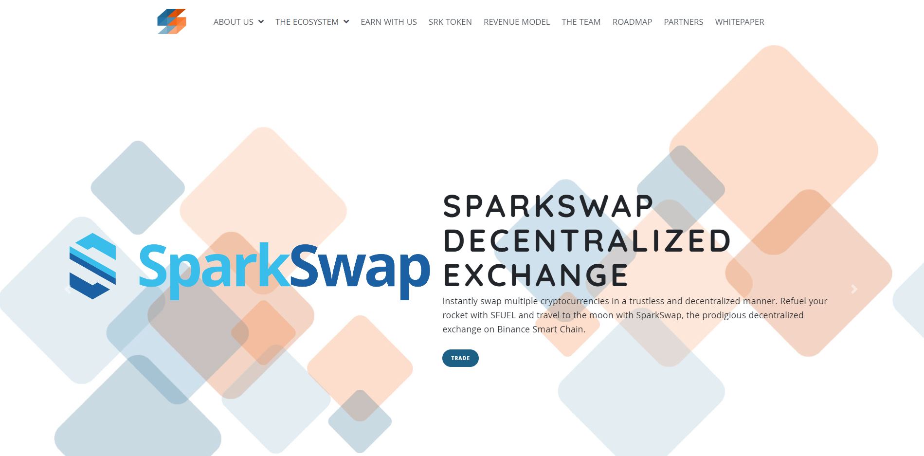 How To Buy SparkPoint (SRK) – 4 Steps – Buy SRK Token ...