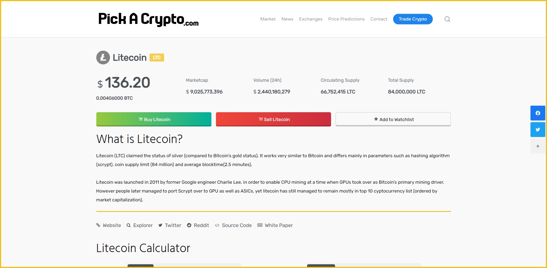 Litecoin LTC Price Prediction Market