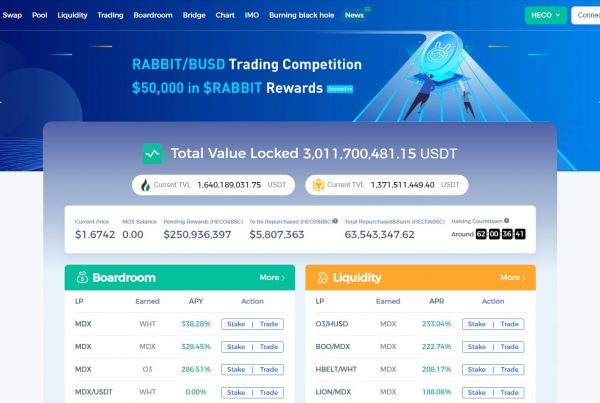 Mdex MDX Price Prediction Website
