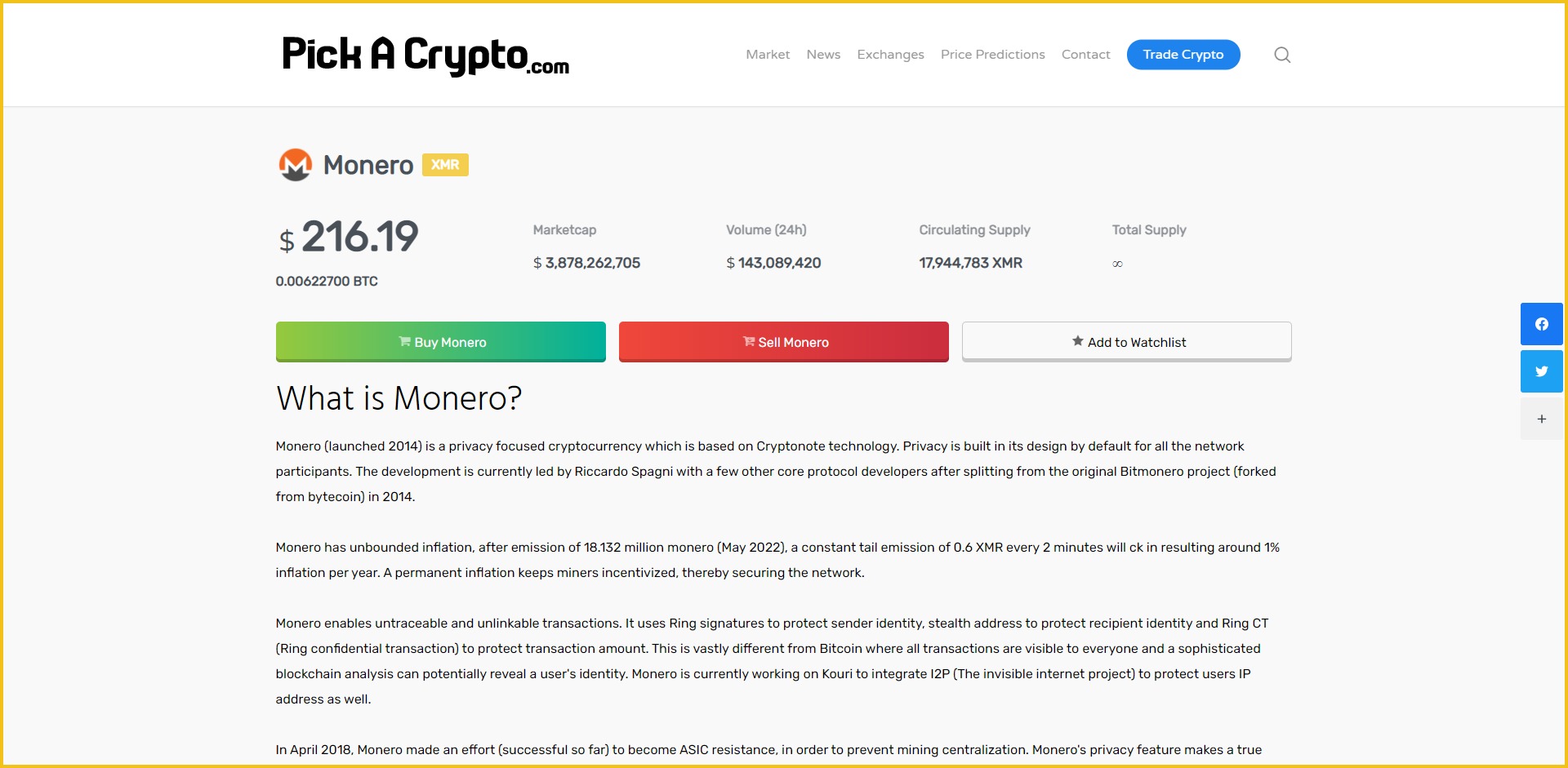 Monero XMR Price Prediction Market