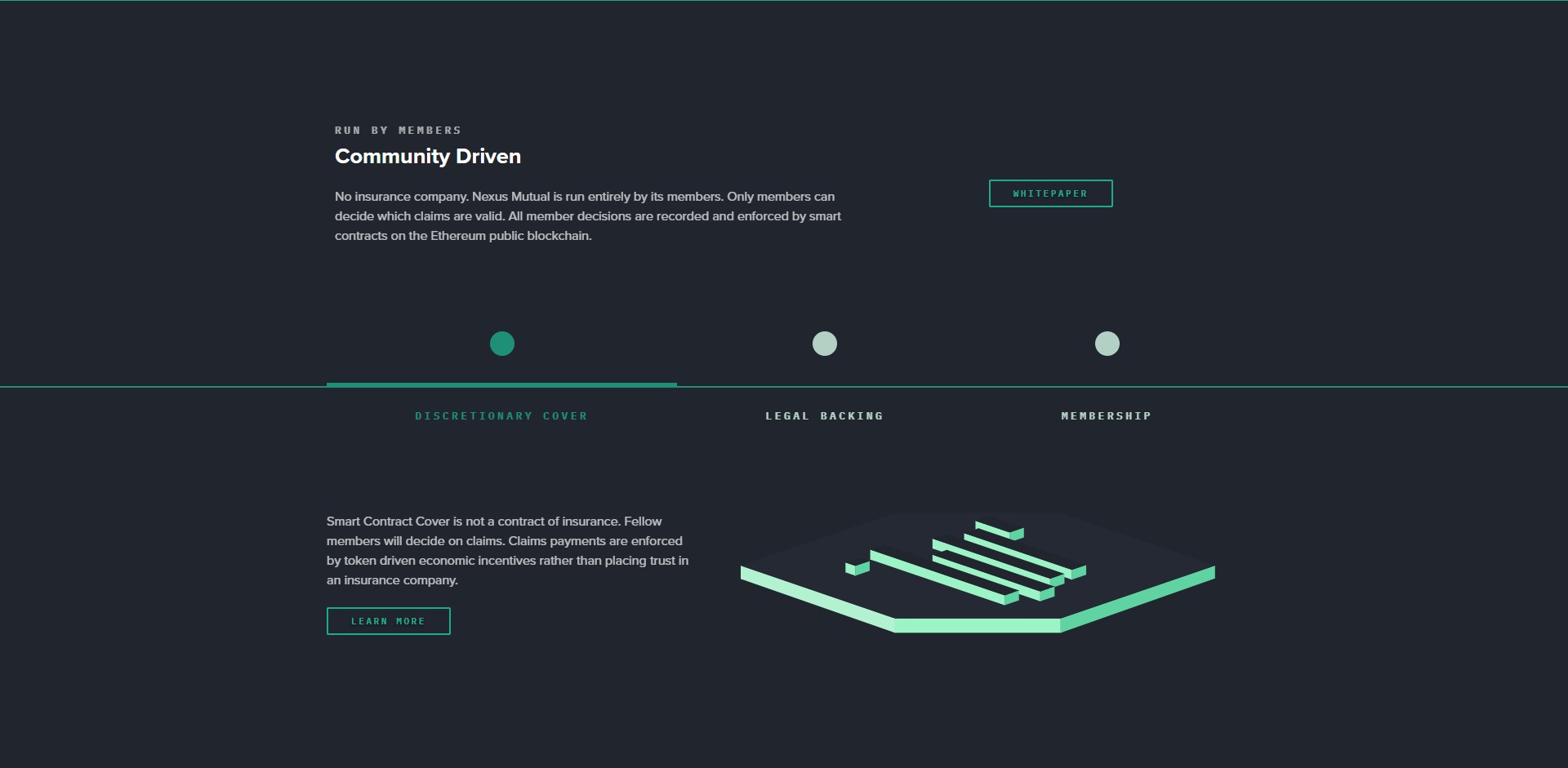 Nexus Mutual NXM Price Prediction Fundamentals