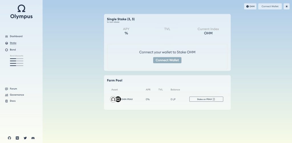 Olympus (OHM) Price Prediction 2023, 2024 + Will OHM Hit 3,000?