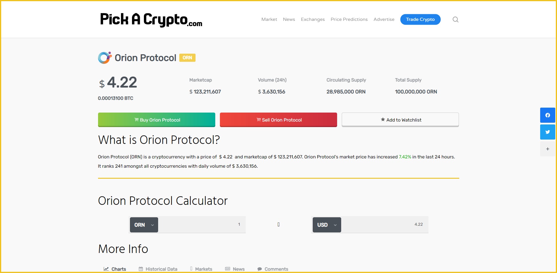 Orion Protocol ORN Price Prediction Market