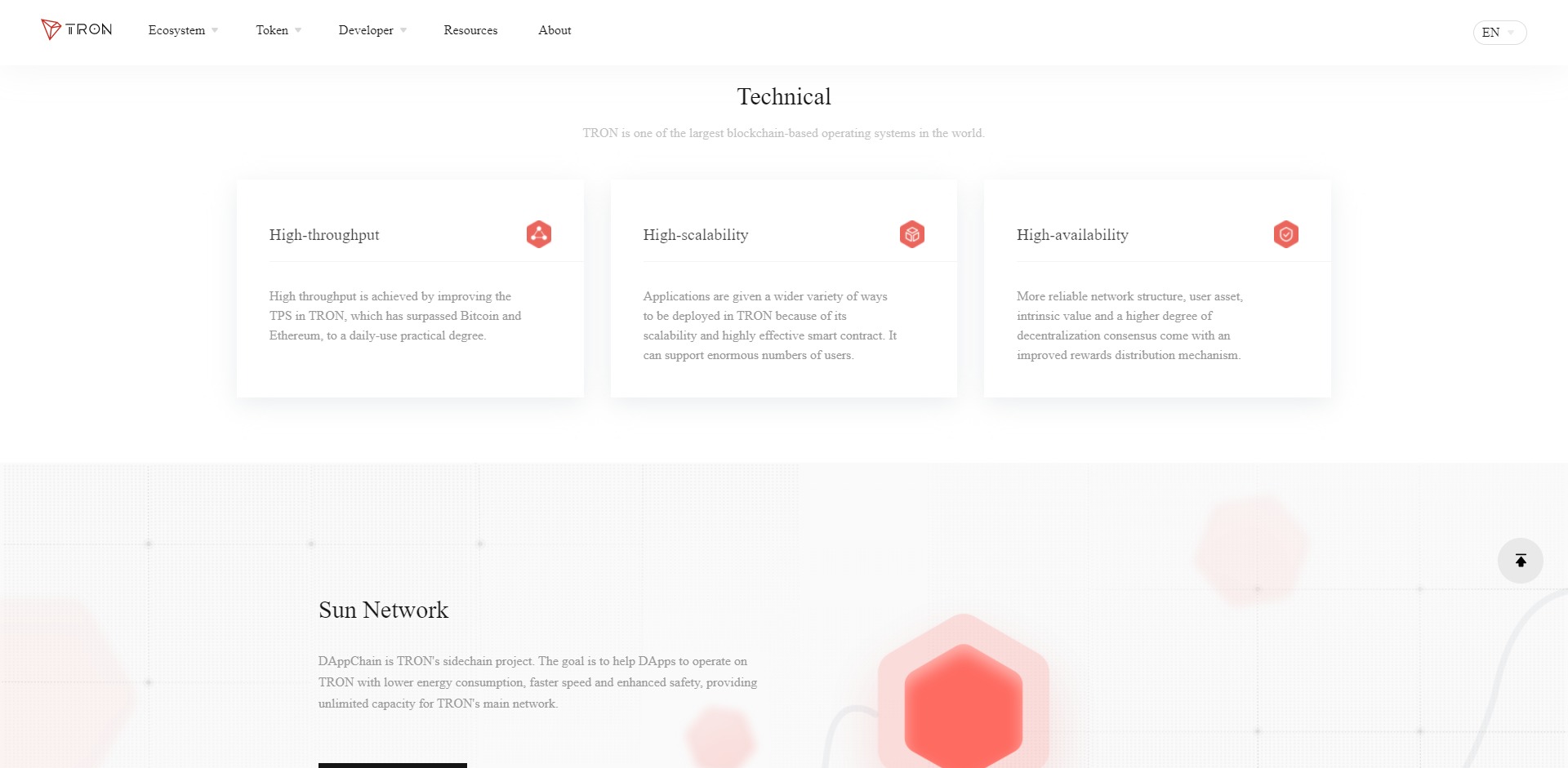 Tron TRX Price Prediction Fundamentals