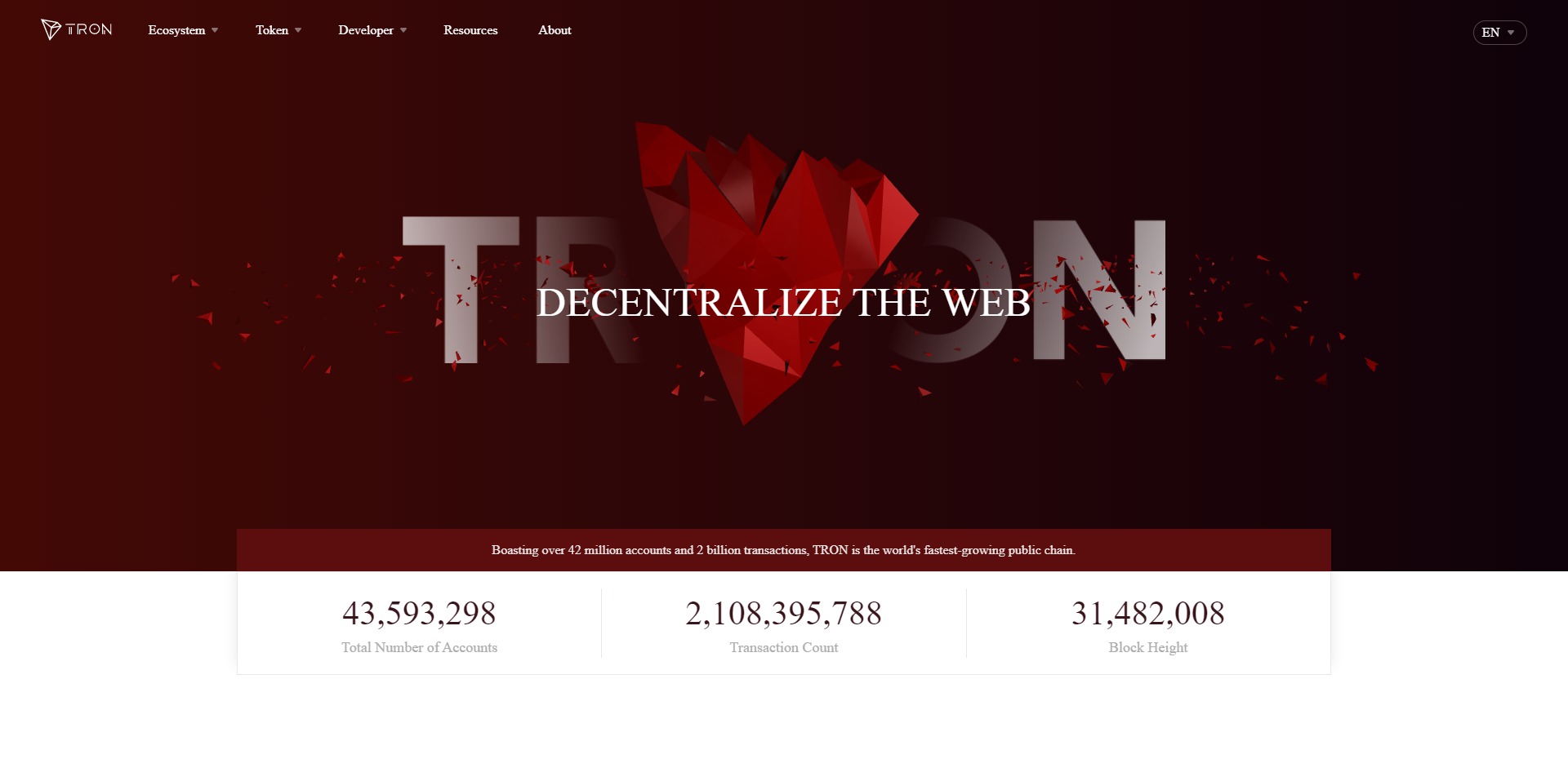 Tron TRX Price Prediction Website