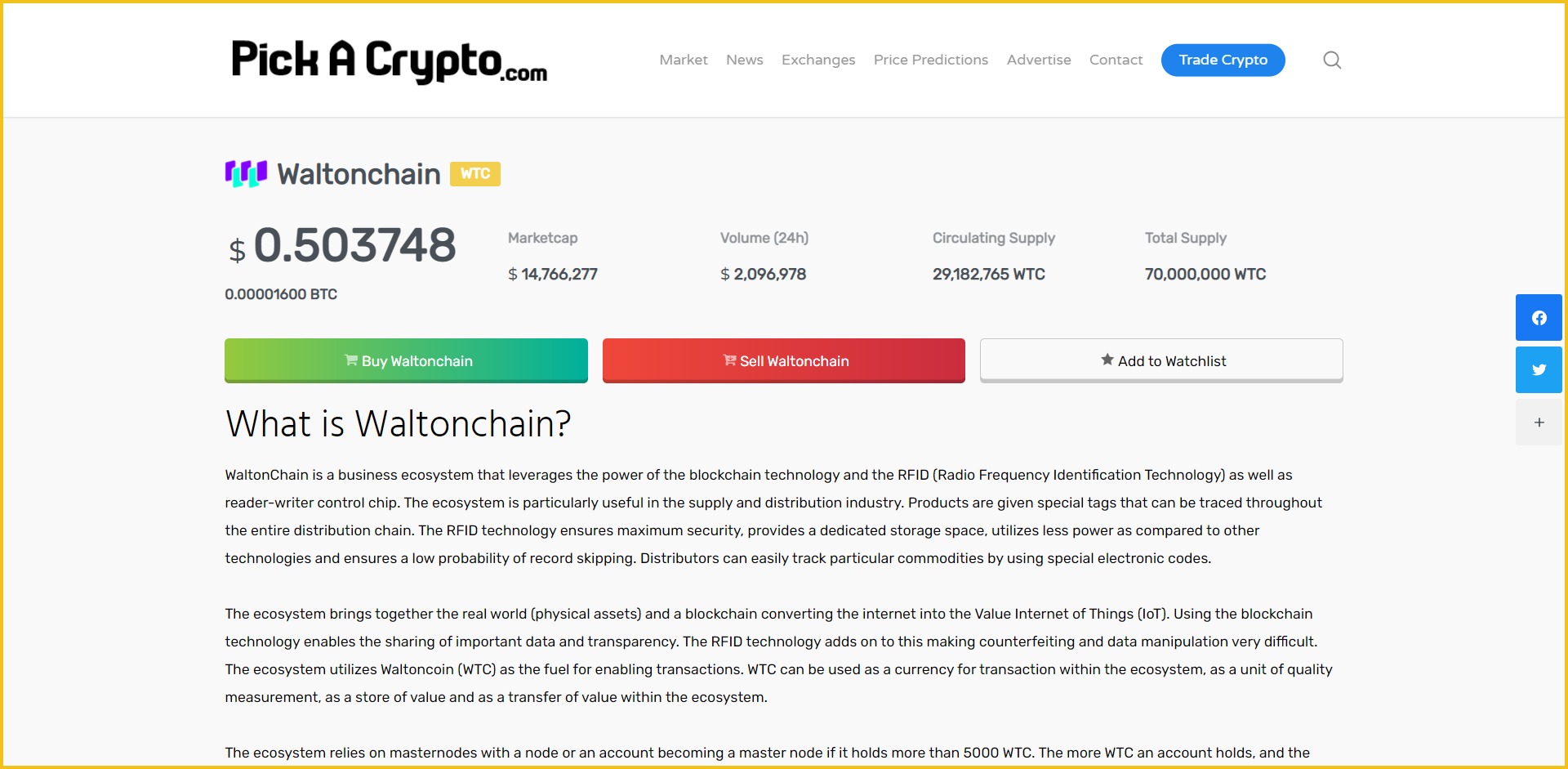 Waltonchain WTC Price Prediction Market