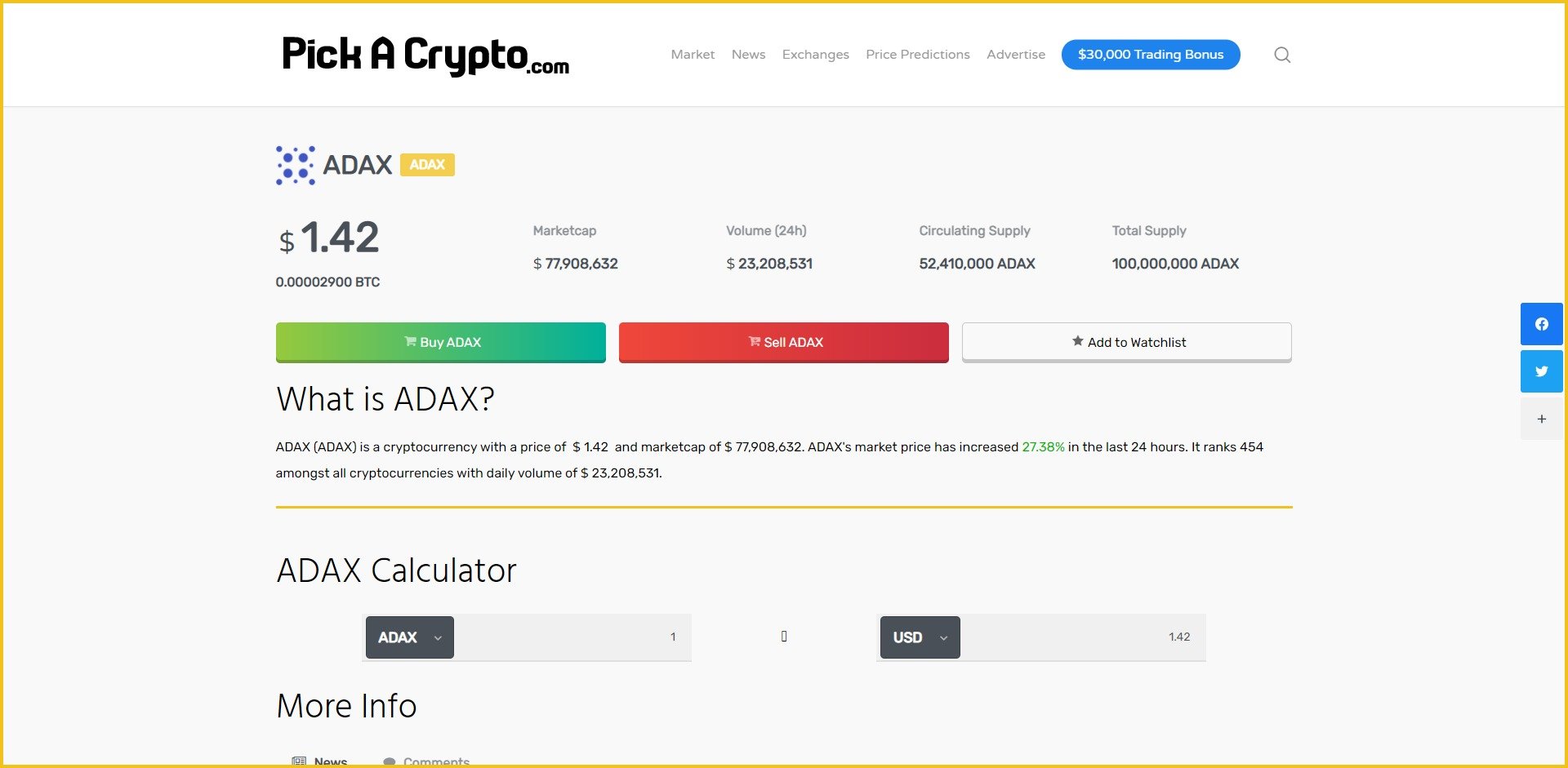 ADAX Price Prediction Market