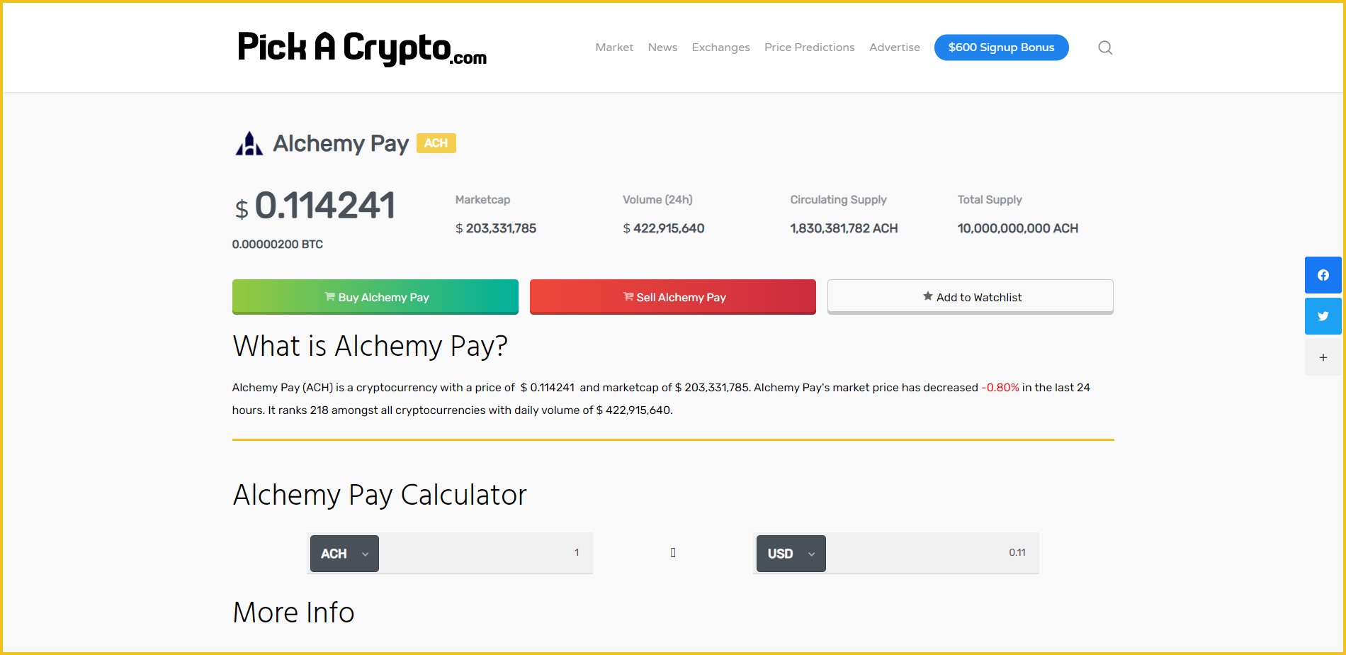 Alchemy Pay ACH Price Prediction Market