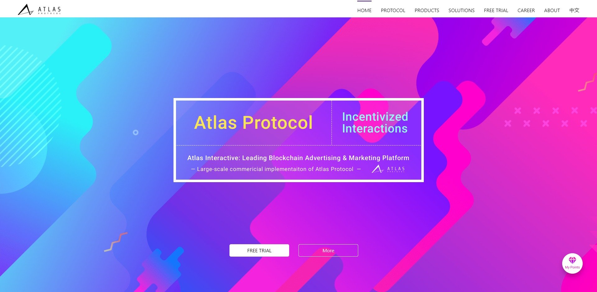 Atlas Protocol ATP Price Prediction Website