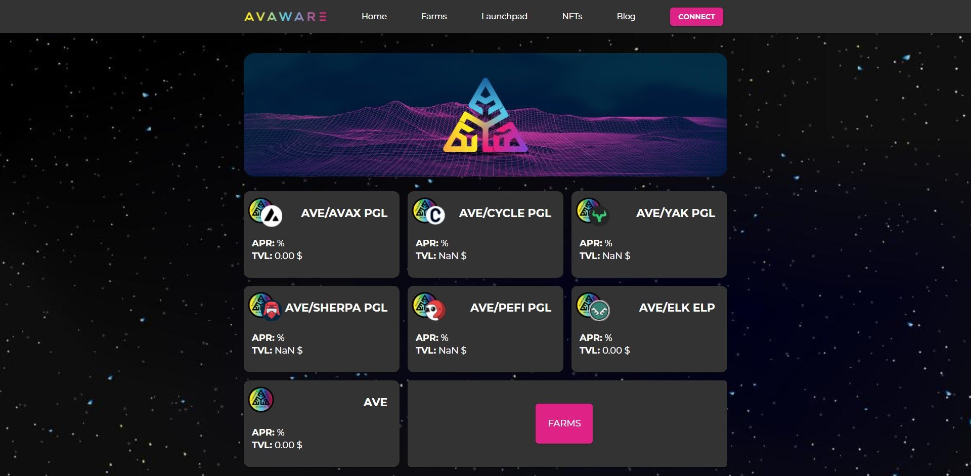 Avaware AVE Price Prediction Website