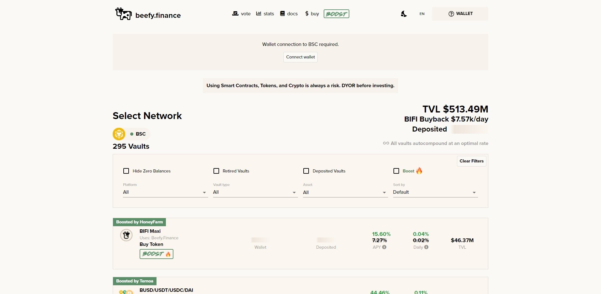 Beefy Finance BIFI Price Prediction Fundamentals