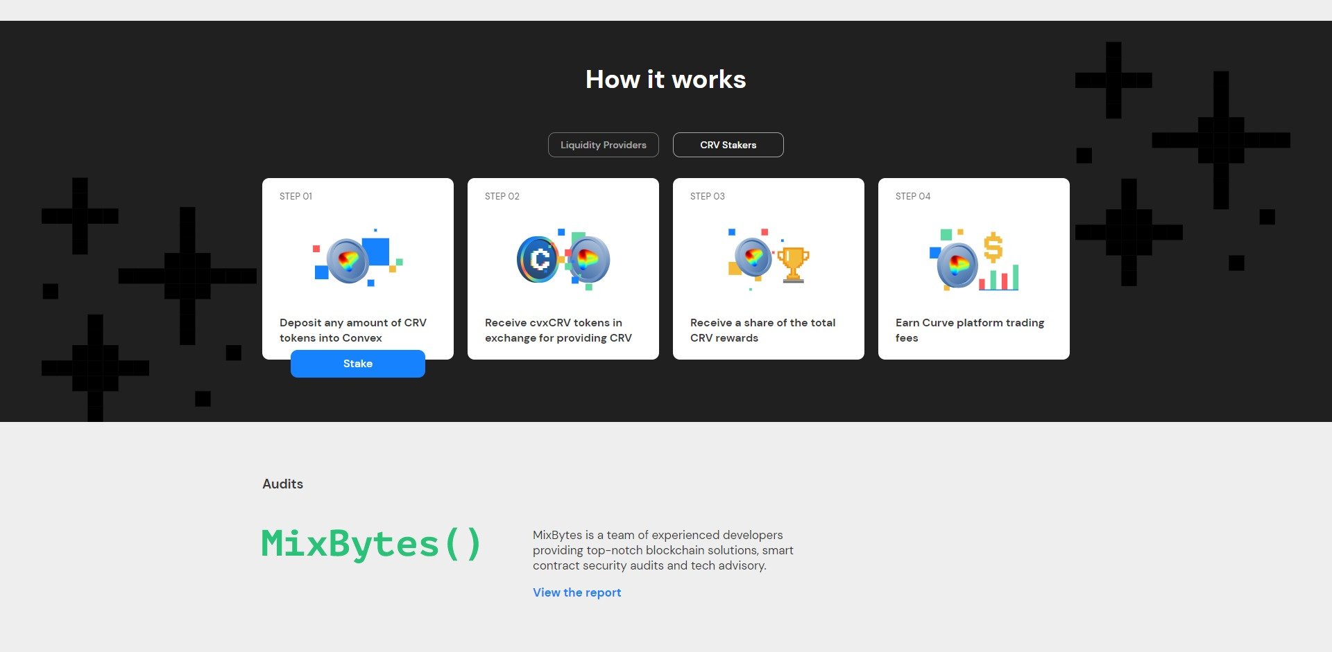 Convex Finance CVX Price Prediction Fundamentals
