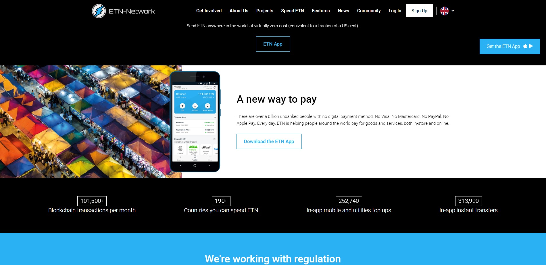 Electroneum ETN Price Prediction Fundamentals