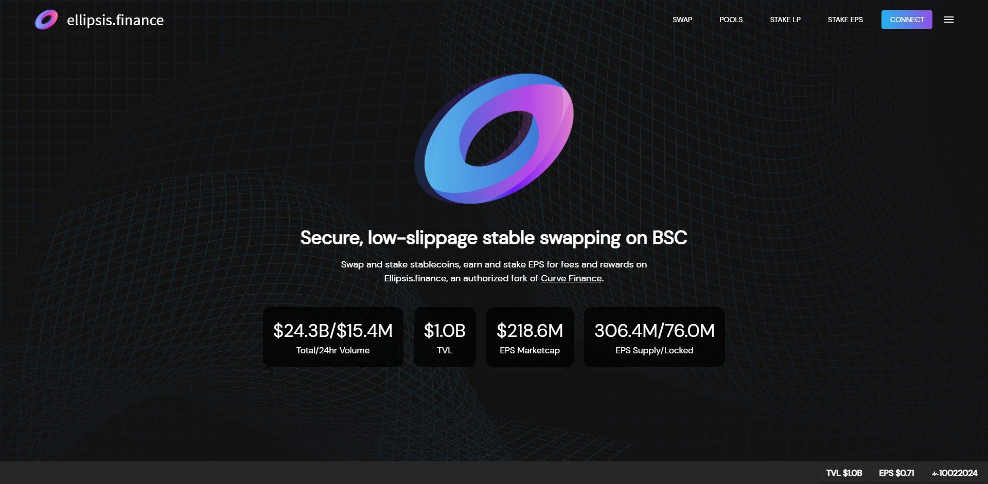 Ellipsis EPS Price Prediction Website