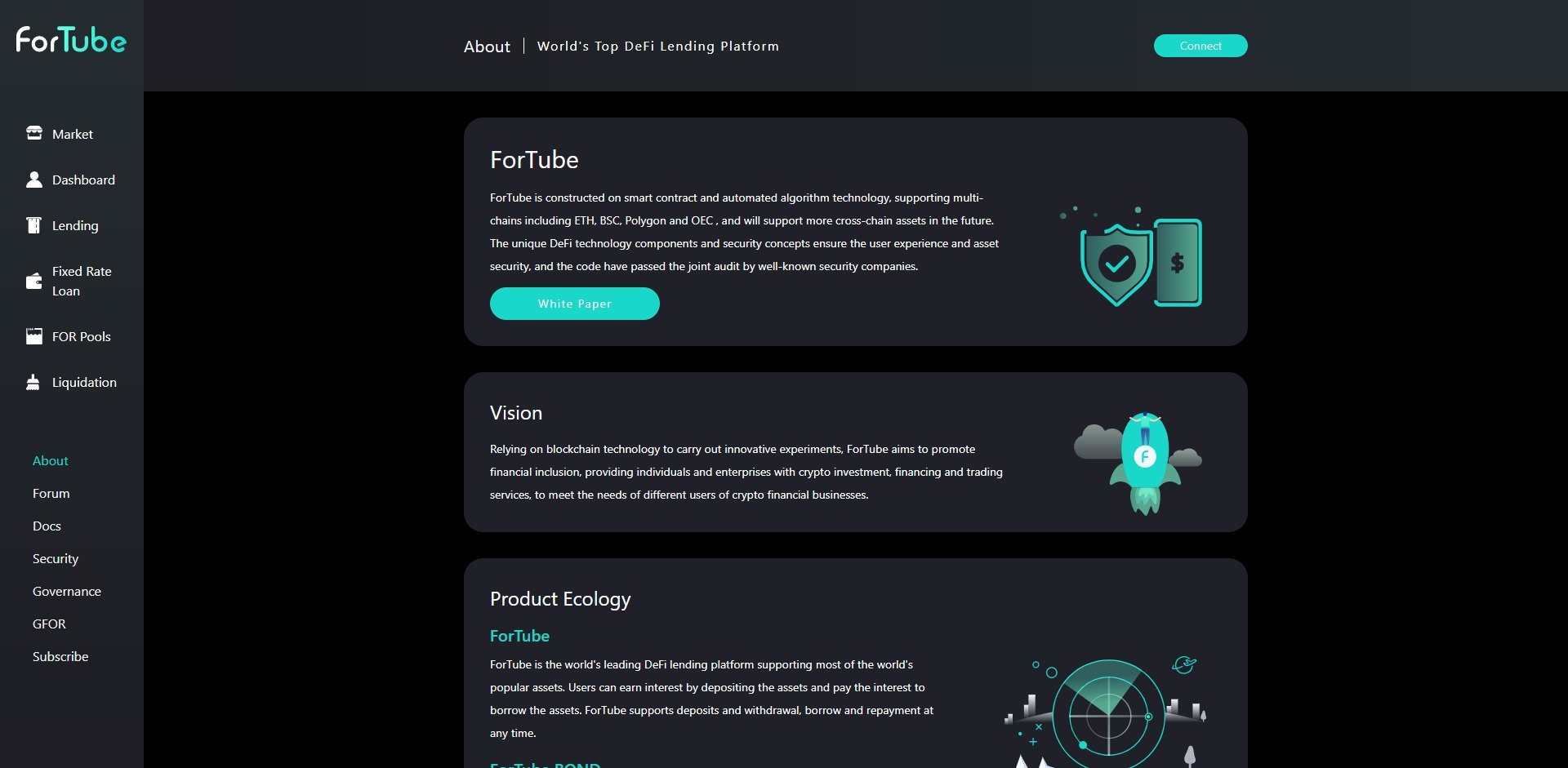 ForTube FOR Price Prediction Fundamentals