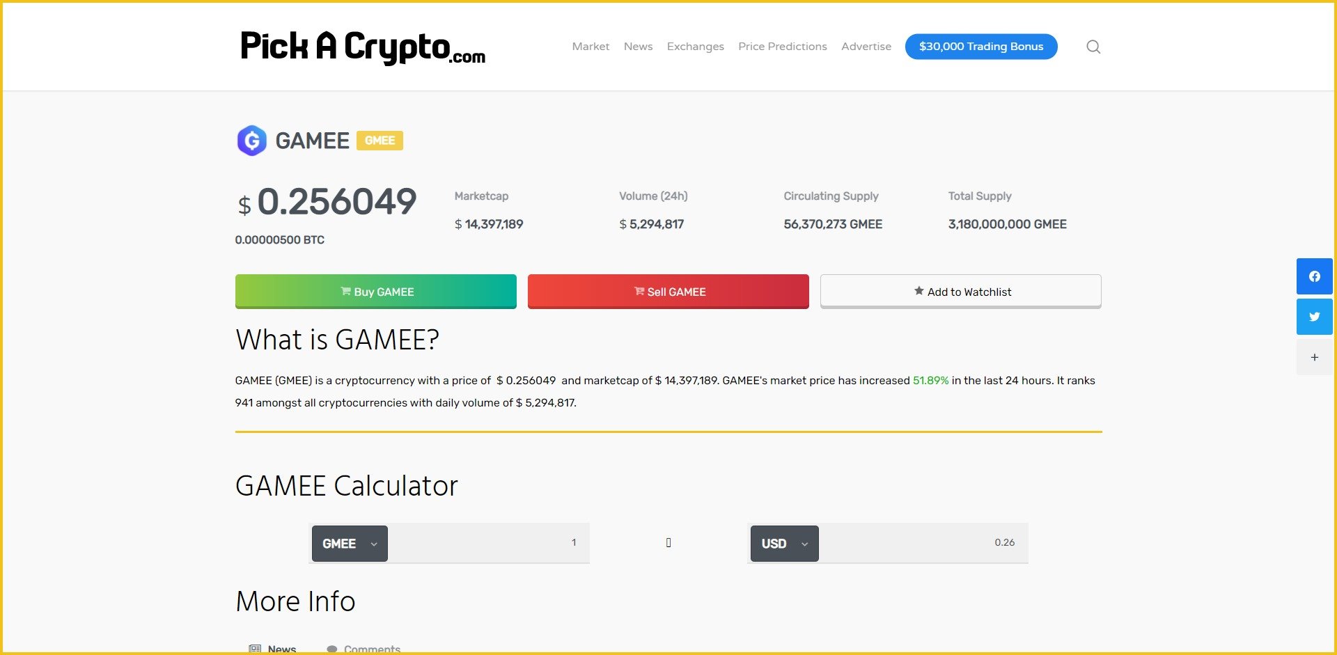 Gamee GMEE Price Prediction Market