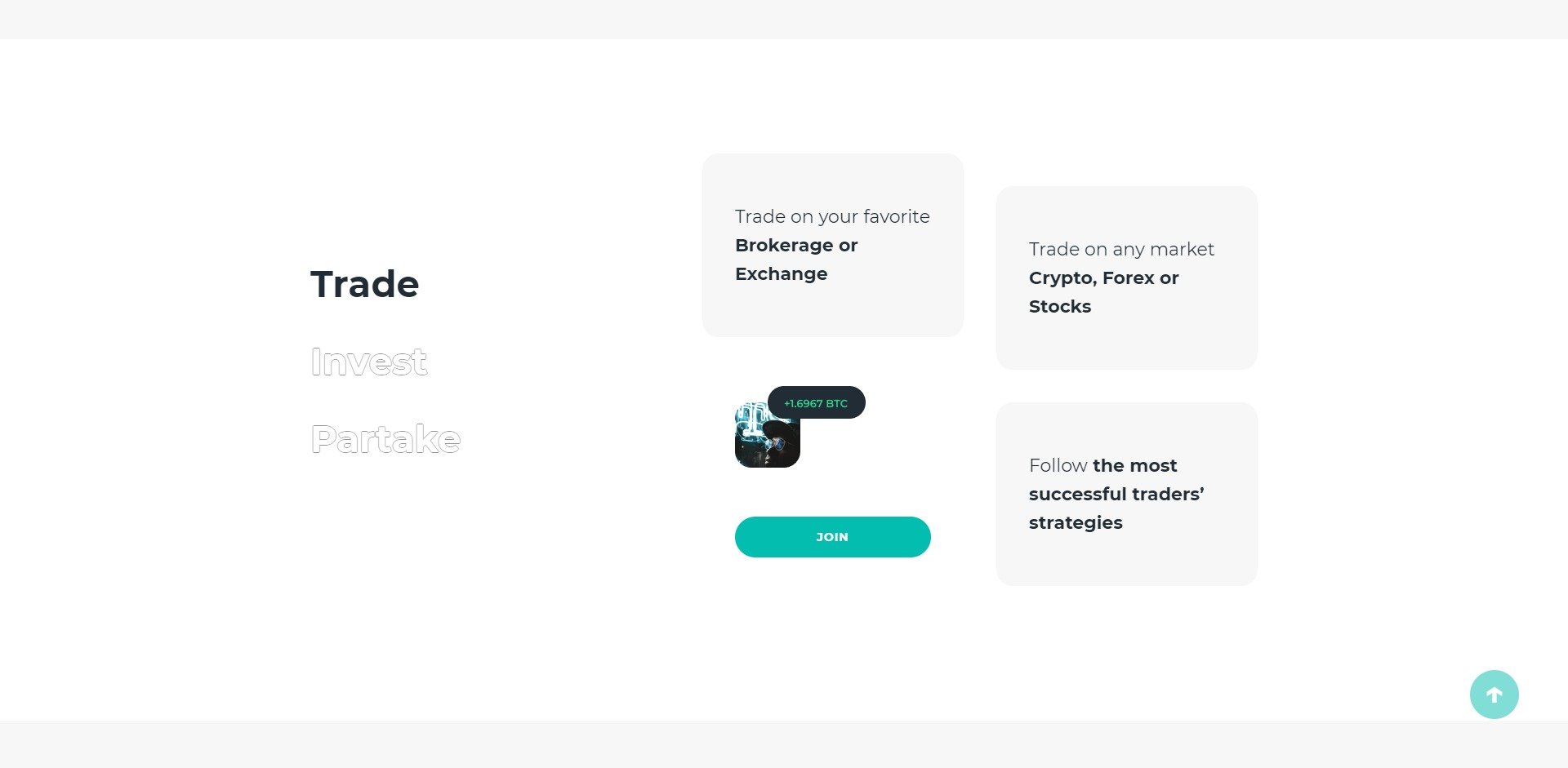 Genesis Vision GVT Price Prediction Fundamentals