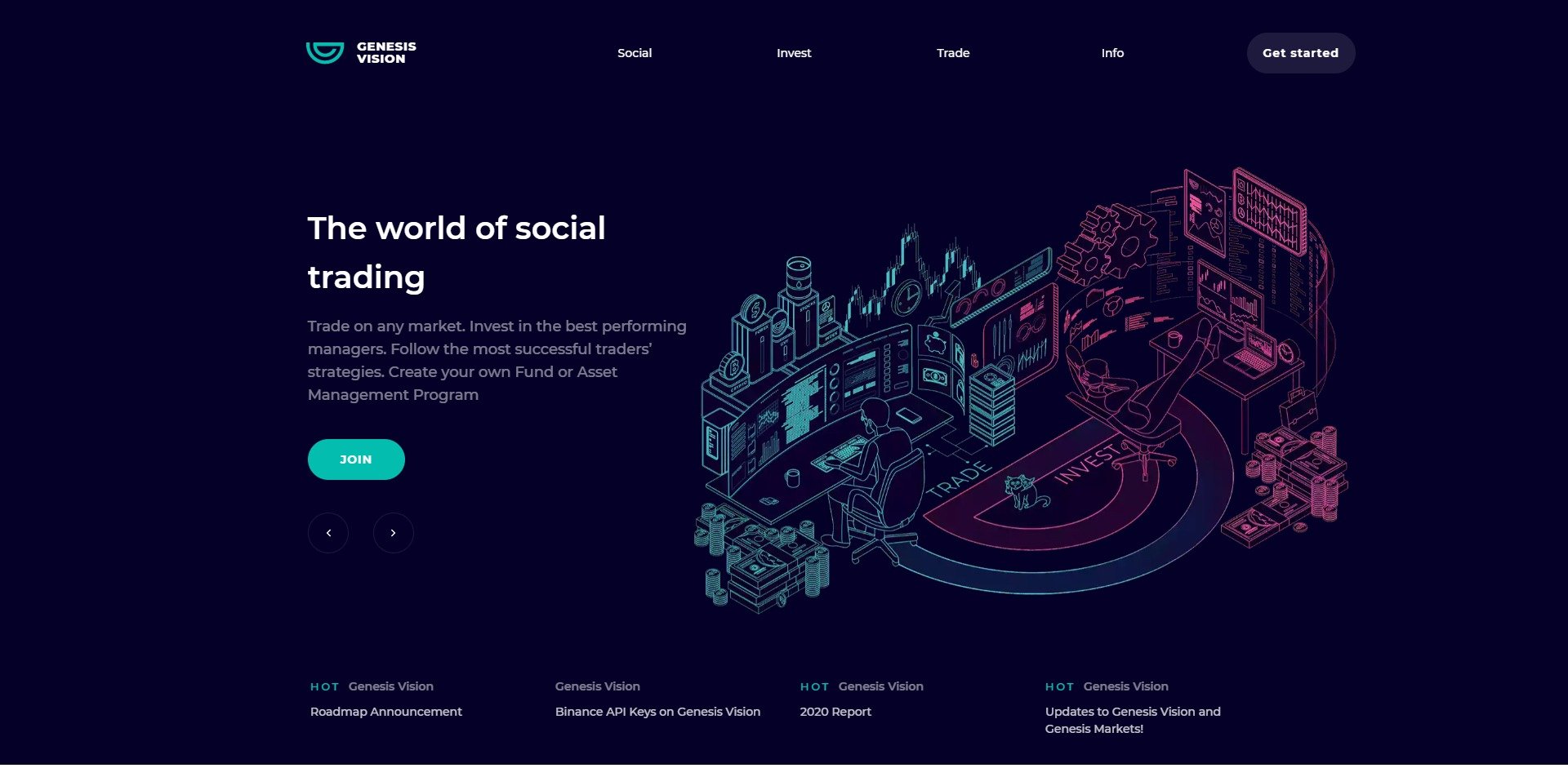 Genesis Vision GVT Price Prediction Website